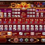 Các câu hỏi thường gặp (FAQs) về chiến thuật chơi sicbo online tại net88