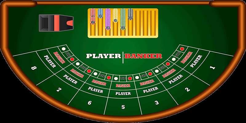 Các câu hỏi thường gặp về cách bắt cầu baccarat chính xác tại net88